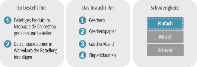 Einpackdaumen: So funktioniert er